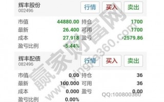 卡倍配债是什么意思，卡倍亿百度百科