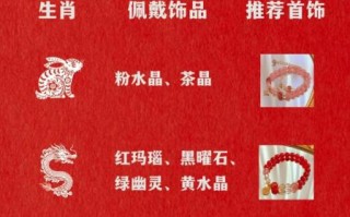 带什么与珠宝有关？佩戴珠宝首饰美好寓意？