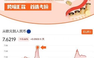 换算人民币汇率最高的是哪个？换算人民币汇率最高的是哪个国家？