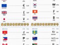 148欧元等于多少人民币，147欧元是多少人民币