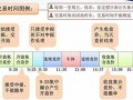 2023股票什么时候停止交易呢，2023年股市？