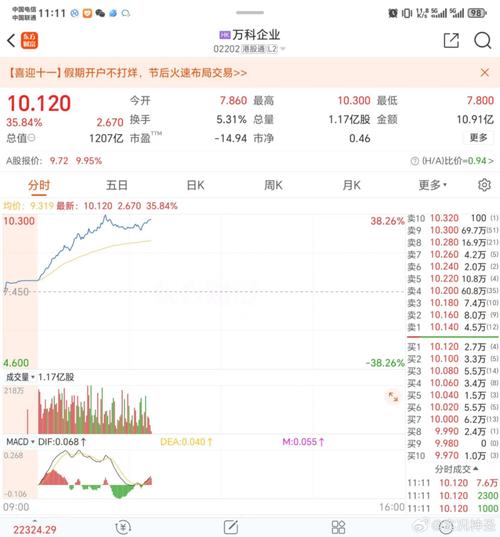 宁波巷股票行情?宁波gqy股吧?-第6张图片-白玉京资讯 宁波巷股票行情?宁波gqy股吧?-第6张图片-白玉京资讯