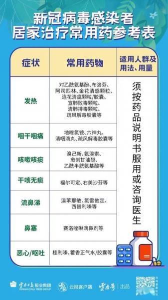 疫情期间布洛芬和对乙酰氨基酚哪个更安全?布洛芬还是对乙酰氨基酚好,对于退烧?-第3张图片-白玉京资讯 疫情期间布洛芬和对乙酰氨基酚哪个更安全?布洛芬还是对乙酰氨基酚好,对于退烧?-第3张图片-白玉京资讯
