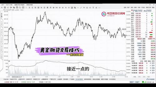基差的计算方法?基差的含义?-第1张图片-白玉京资讯 基差的计算方法?基差的含义?-第1张图片-白玉京资讯