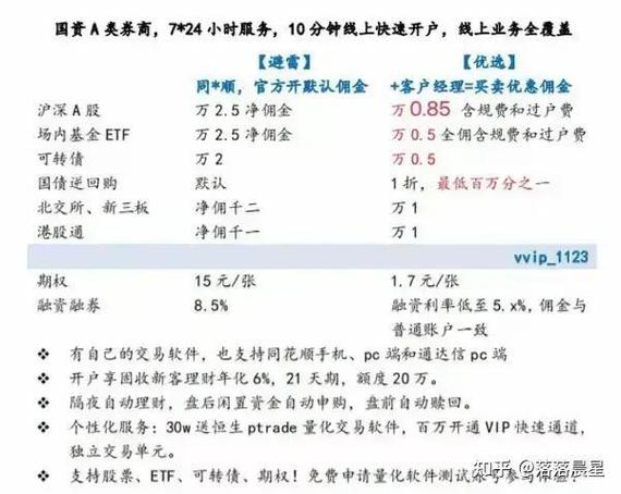 st新亿行情东方,st新亿的深度分析-第6张图片-白玉京资讯 st新亿行情东方,st新亿的深度分析-第6张图片-白玉京资讯