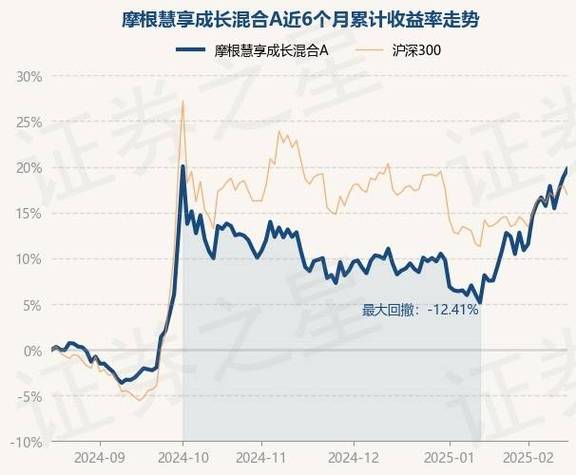 00131310日净值,001313净值今天净值-第2张图片-白玉京资讯 00131310日净值,001313净值今天净值-第2张图片-白玉京资讯