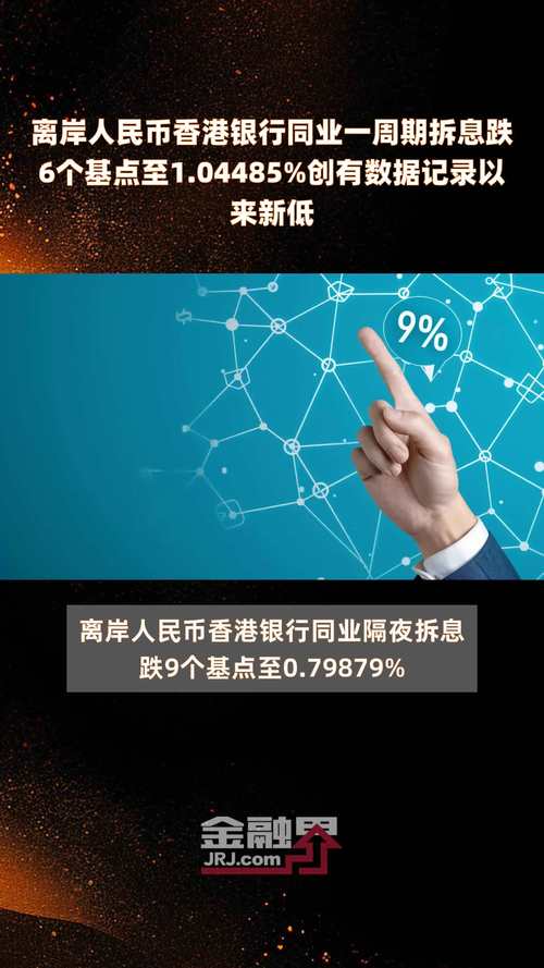 离岸人民币下跌是什么意思,离岸人民币走低是什么意思-第5张图片-白玉京资讯 离岸人民币下跌是什么意思,离岸人民币走低是什么意思-第5张图片-白玉京资讯