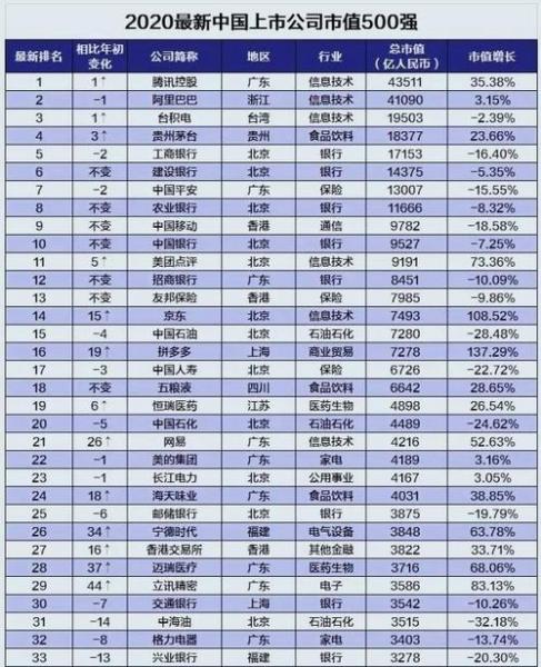飞乐音响哪年上市?飞乐音响的历史?-第2张图片-白玉京资讯 飞乐音响哪年上市?飞乐音响的历史?-第2张图片-白玉京资讯
