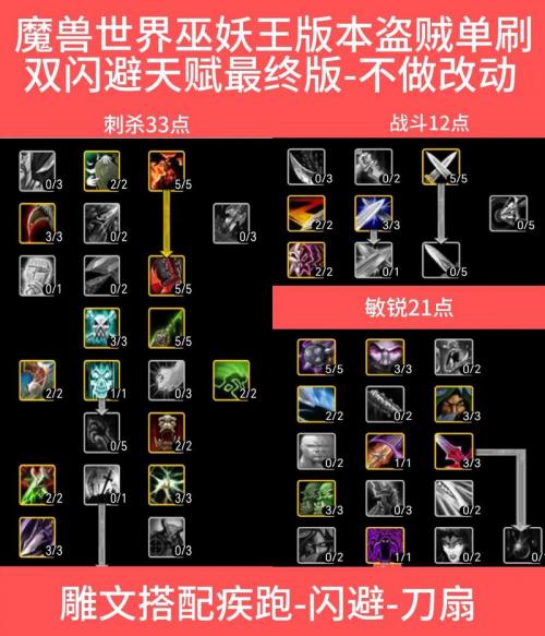 盗贼学珠宝工程可以吗?盗贼学珠宝工程可以吗?-第1张图片-白玉京资讯 盗贼学珠宝工程可以吗?盗贼学珠宝工程可以吗?-第1张图片-白玉京资讯