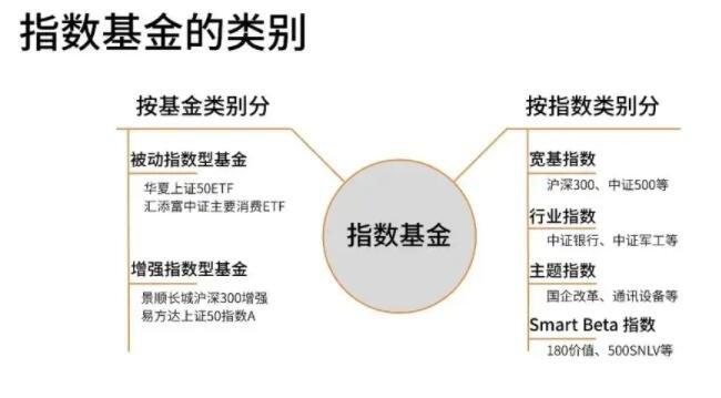 国投瑞银中证资源指数是什么意思,国投瑞银中证资源指数lof?-第6张图片-白玉京资讯 国投瑞银中证资源指数是什么意思,国投瑞银中证资源指数lof?-第6张图片-白玉京资讯