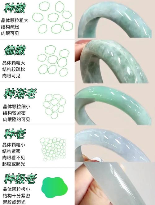 如何改善珠宝,如何改善珠宝鉴定问题-第5张图片-白玉京资讯 如何改善珠宝,如何改善珠宝鉴定问题-第5张图片-白玉京资讯