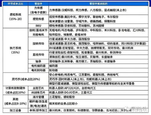 能科股份股票历史行情,能科股份今日走势?-第5张图片-白玉京资讯 能科股份股票历史行情,能科股份今日走势?-第5张图片-白玉京资讯
