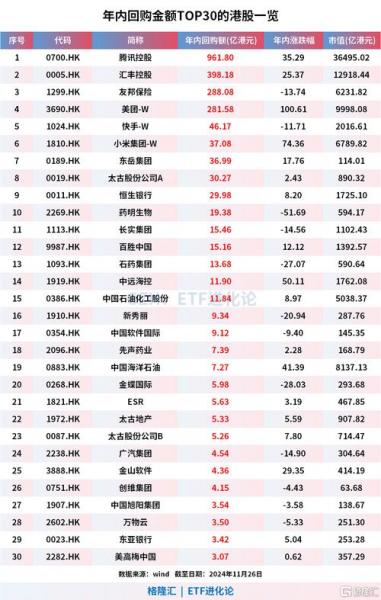报喜鸟每日行情,报喜鸟即将大涨?-第4张图片-白玉京资讯 报喜鸟每日行情,报喜鸟即将大涨?-第4张图片-白玉京资讯
