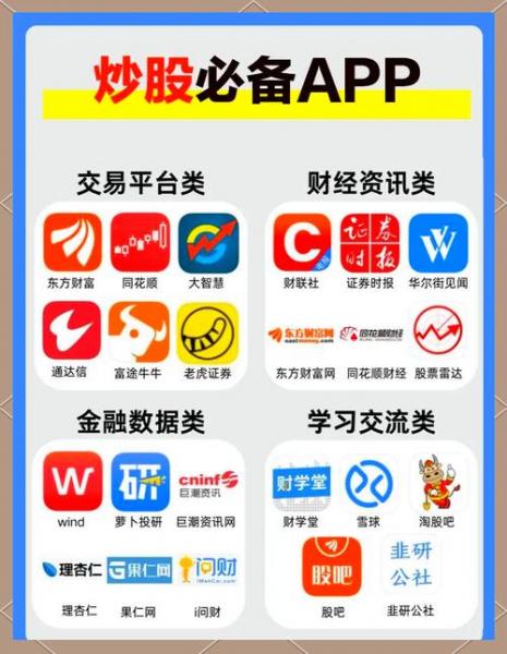 股票交易哪个是网页版的?网上股票交易平台哪个好?-第3张图片-白玉京资讯 股票交易哪个是网页版的?网上股票交易平台哪个好?-第3张图片-白玉京资讯