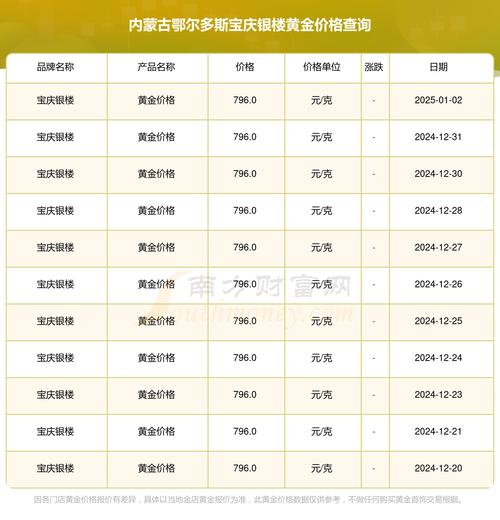 南京珠宝制作哪个好?南京的珠宝公司?-第2张图片-白玉京资讯 南京珠宝制作哪个好?南京的珠宝公司?-第2张图片-白玉京资讯