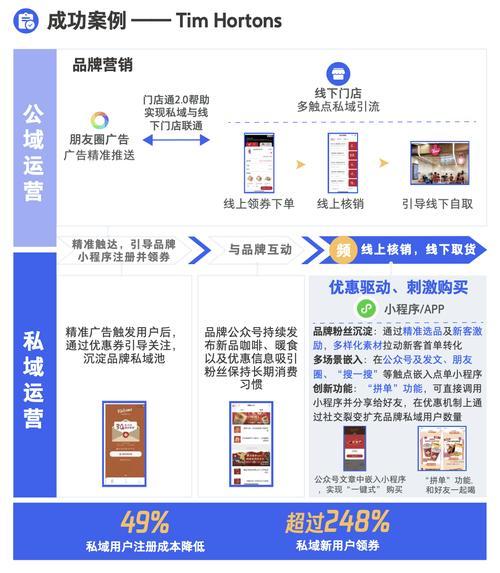 珠宝如何运营,珠宝店如何运营?-第6张图片-白玉京资讯 珠宝如何运营,珠宝店如何运营?-第6张图片-白玉京资讯